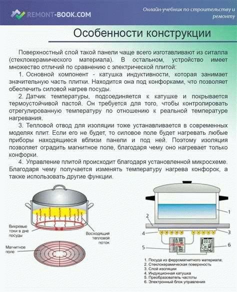 Чем отличается индукционная панель от электрической панели?