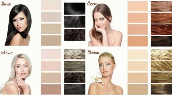 Действенные и безопасные методы удаления краски для волос с кожи