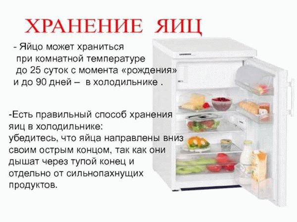 Способы определения, что продукт испорчен