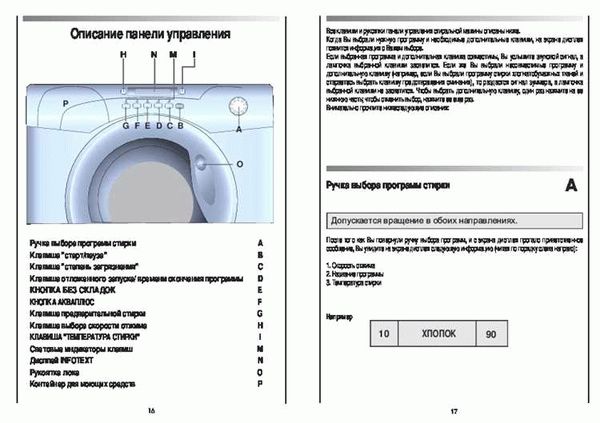 Особенности ухода за стиральной машиной Candy