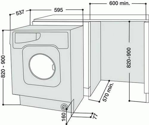 Какие могут быть размеры стиральных машинок?