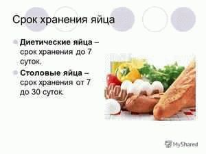 Срок хранения куриных яиц в холодильнике