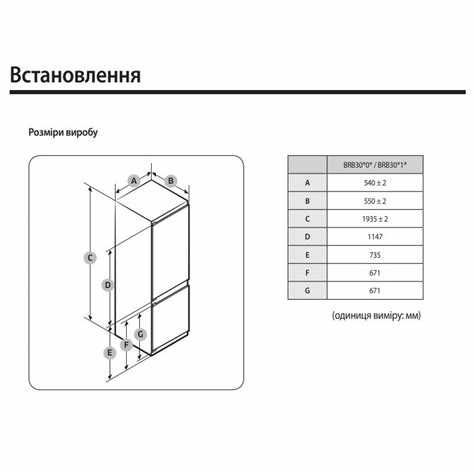 Безопасность и практичность: избавление от перекладывания белья