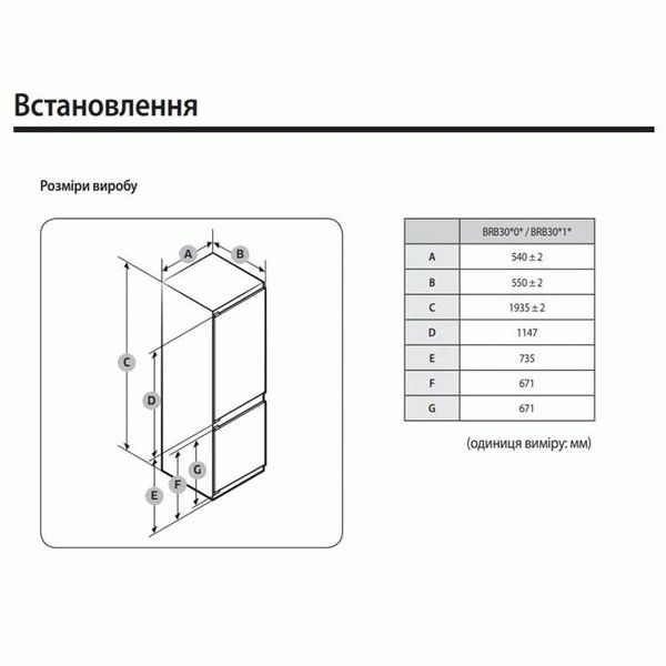 Как правильно соединить стиральную и сушильную машину