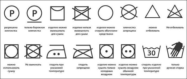 Расшифровка значков на бирках одежды